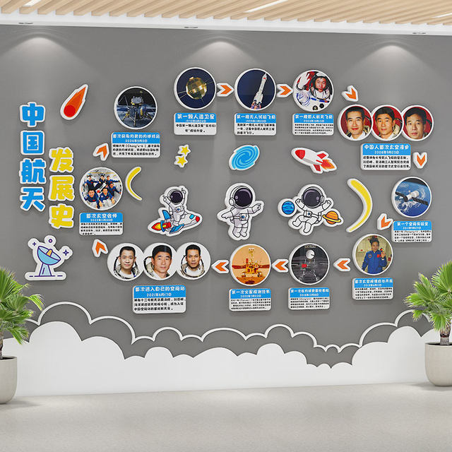 Kindergarten Wall Decoration Chinese Aerospace Development History Space Technology Theme Cultural Wall Stickers Finished Product Environmental Creation Materials