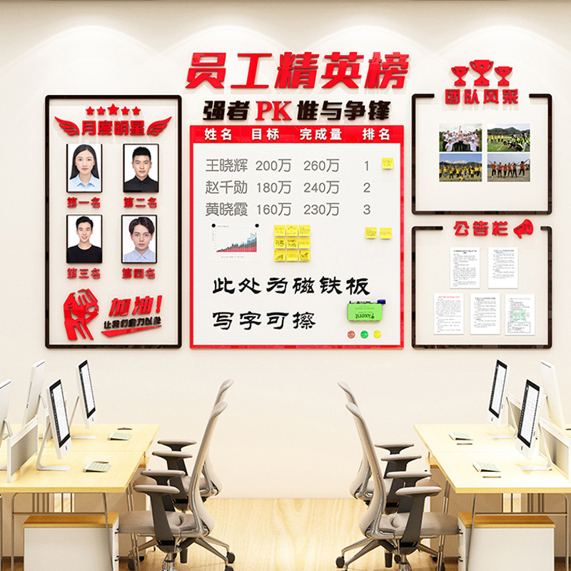 Corporate Culture Wall Sales Performance Pk List Wall Stickers Outstanding Employee Display Board Honor Wall Office Wall Decoration