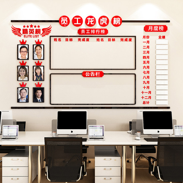 Corporate culture wall sales performance pk list wall stickers outstanding employee display board honor wall office wall decoration