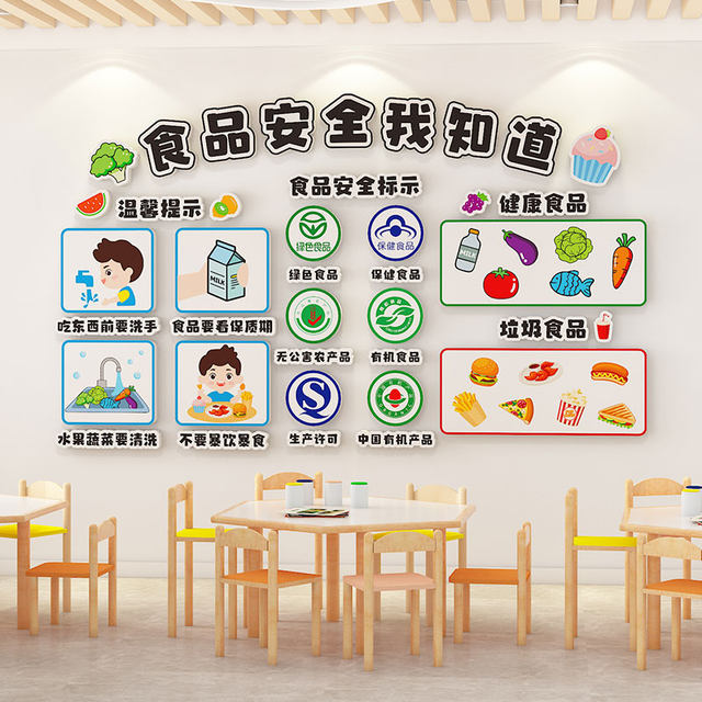 Kindergarten Transportation, Fire Safety, Food Safety Education Signs, Cultural Wall Decoration, Environmental Creation Materials, Theme Wall Finished Products