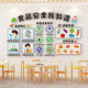 Kindergarten Transportation, Fire Safety, Food Safety Education Signs, Cultural Wall Decoration, Environmental Creation Materials, Theme Wall Finished Products