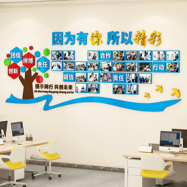 Employee Style Display Photo Wall Corporate Culture Wall Stickers Office Layout Inspirational Slogans Background Wall Decoration