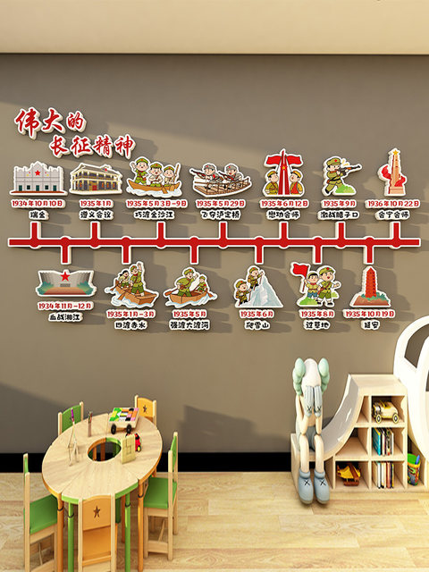 Kindergarten Environmental Innovation Theme Wall Finished Product Red Patriotic Theme Long March Spirit Cultural Wall Sticker Corridor Wall Decoration