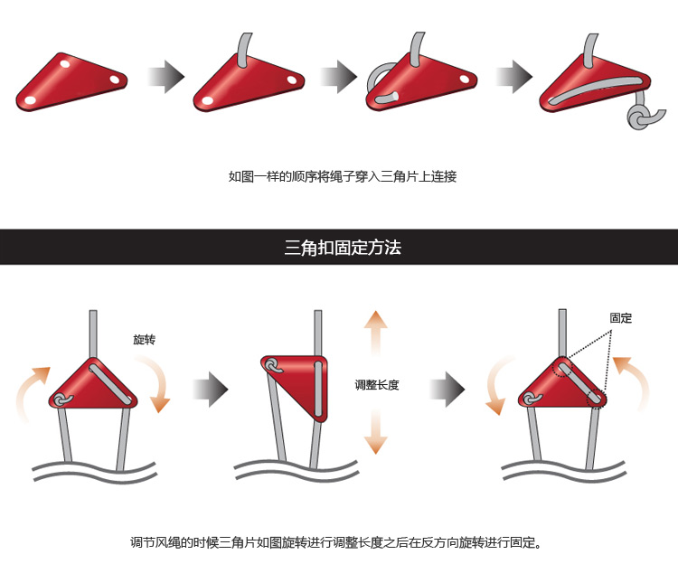 Selpa tam giác ngoài trời khóa lều tán nhôm điều chỉnh gió dây khóa trượt trượt phụ kiện dây ô dây khóa-vừa