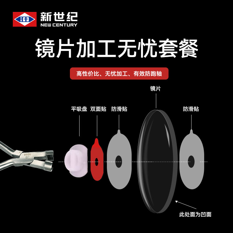 眼镜加工套餐吸盘钳双面贴防滑贴防止跑轴磨边机防滑镜片加工
