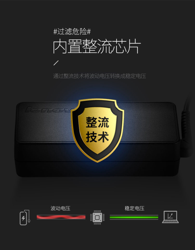 [Bản chính giấy chứng nhận] Bộ sạc máy tính xách tay Lenovo miệng vuông T460s X240 X260 E470 T440 T450 X270 bộ chuyển đổi nguồn máy tính 20V3.25A 65W - Phụ kiện máy tính xách tay miếng dán ốp máy tính casio 580