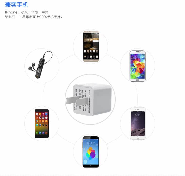 chargeur LLANO pour téléphones APPLE APPLE IPHONE6 - Ref 1300313 Image 10