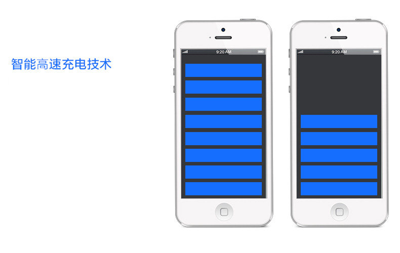 chargeur LLANO pour téléphones APPLE APPLE IPHONE6 - Ref 1300313 Image 7
