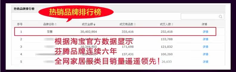 Peignoir jeunesse Z136638 - Ref 600762 Image 9