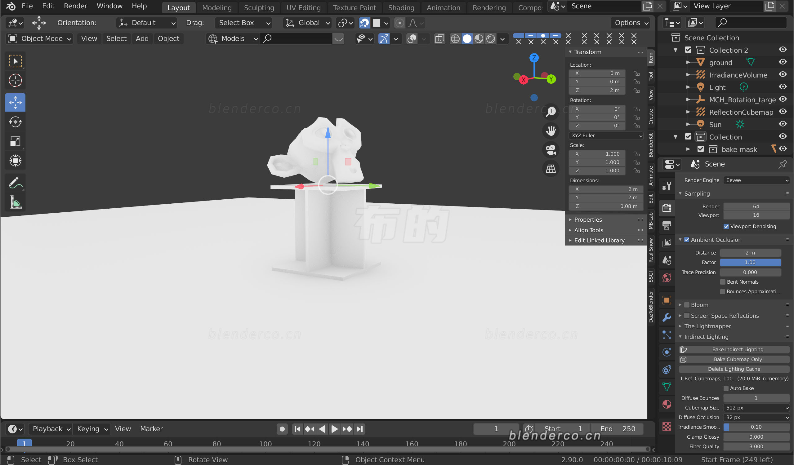 Blender猴头模型