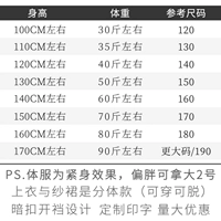 ★ Следующие варианты удобны для вашей справочной информации, пожалуйста, не принимайте ★