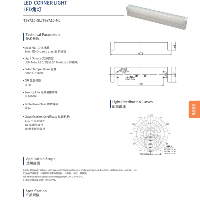 Anhui Yanyang Marine Fluorescent Corner Light Tbya10-Gl Replaces Tbya20 Lighting Assembly Lampshade Side Cover Tianchang Brand