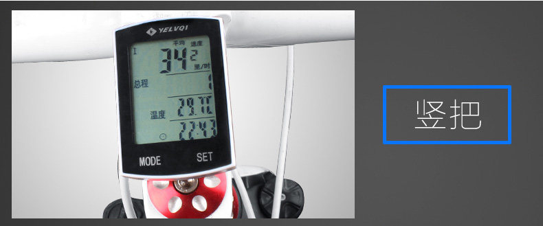 Tableau de bord vélo - Ref 2420658 Image 17