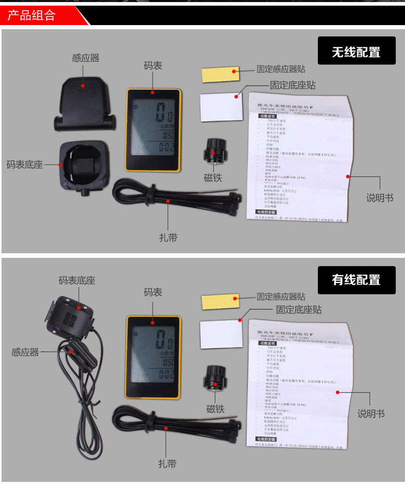 Tableau de bord vélo - Ref 2428646 Image 7