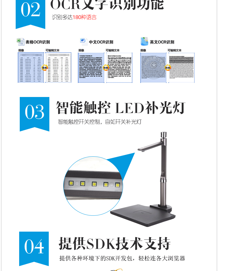 Liangtian (el foam) S520 Gao Paiyi Máy ảnh kép Chính 5 triệu pixel Máy quét tốc độ cao HD định dạng HD Nhận dạng OCR Một lần nhấp Phát triển thứ cấp PDF - Máy quét scan lide 400