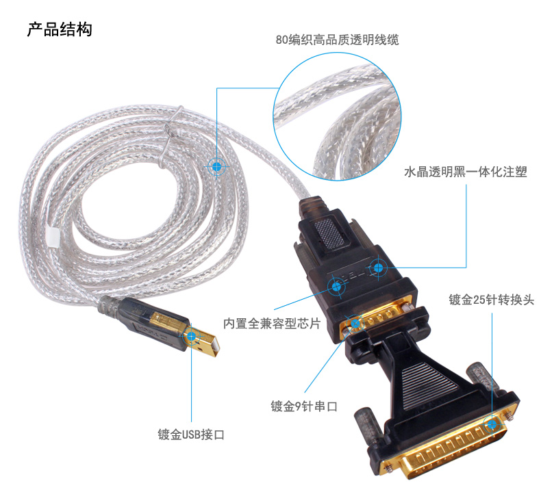 Concentrateur USB - Ref 373243 Image 22