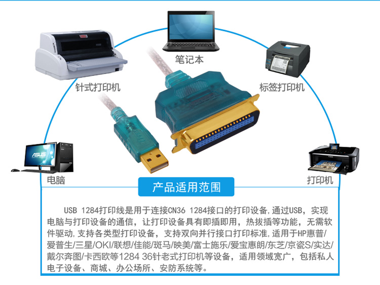 Concentrateur USB - Ref 373242 Image 21