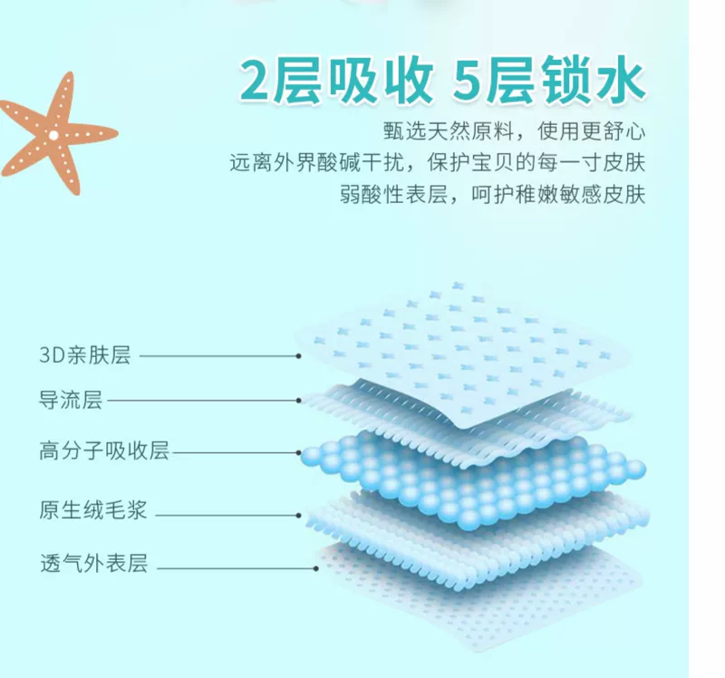 [U Xian] tã lót trẻ em nuby nuby biển siêu mỏng thoáng khí cho nam và nữ bé S 1 miếng * 4 - Tã / quần Lala / tã giấy