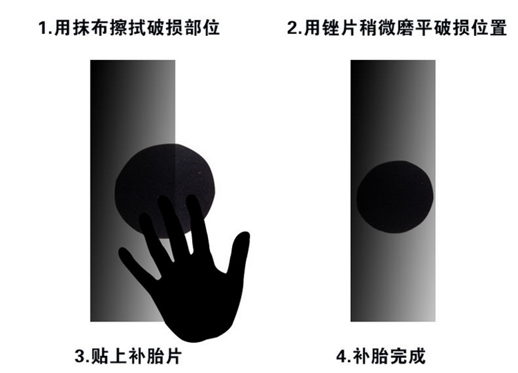 Kit de réparation vélo ICETOOLZ - Ref 2316927 Image 6