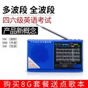 Full Band Radio MP3 Người cao tuổi Mini Loa Thẻ Loa Máy nghe nhạc cầm tay - Trình phát TV thông minh