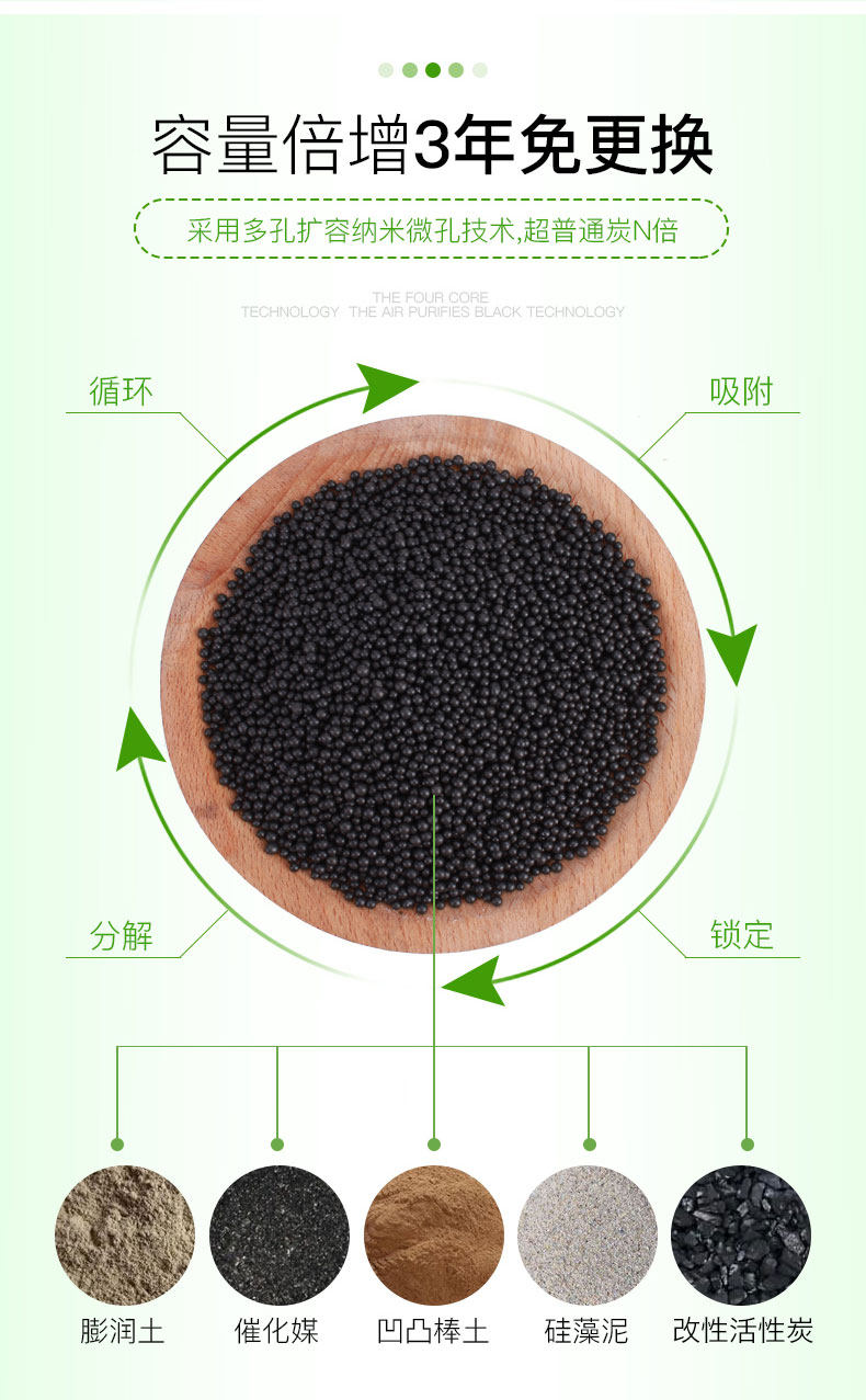 Чистые альдегиды -Сборка категорий набор еда_05.jpg