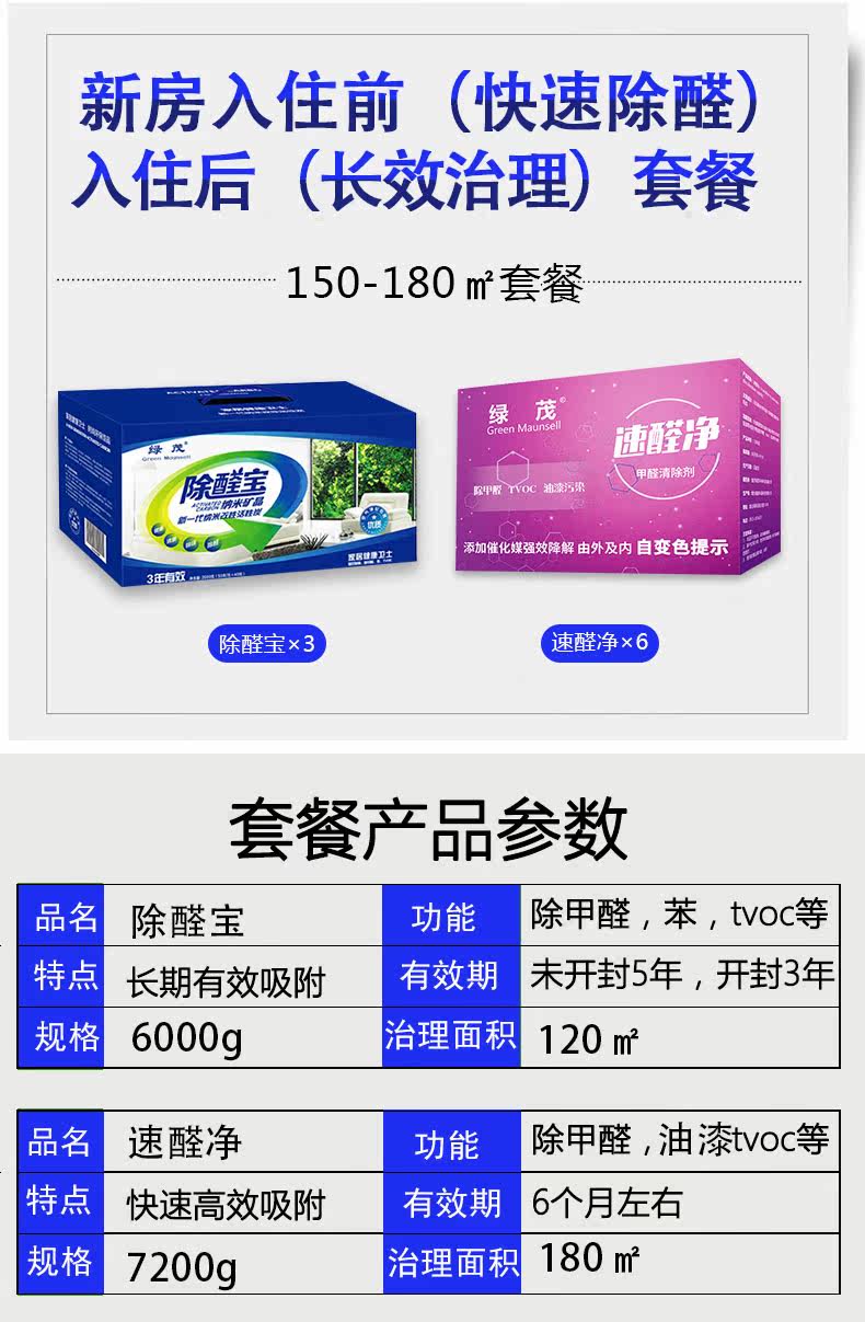 Чистый альдегиды -Случайная категория еда 2_01.jpg