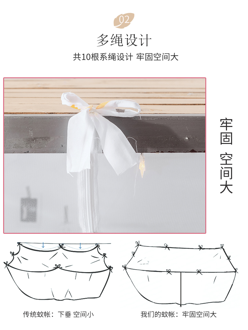 Cửa lưới chống muỗi sinh viên công chúa gió 2019 mới cửa lưới chống muỗi hộ gia đình giường tầng 1 m mới - Lưới chống muỗi mùng ngủ cho bé