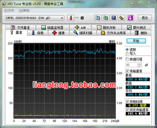 Câble extension USB - Ref 442295 Image 16