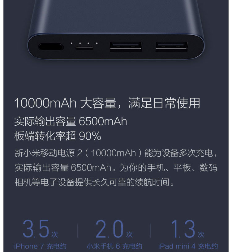 Millet PLM09ZM phiên bản mới 10000mAh điện thoại di động 2 thế hệ sạc nhanh hai đầu ra USB sạc kho báu siêu mỏng - Ngân hàng điện thoại di động sạc dự phòng 20000mah
