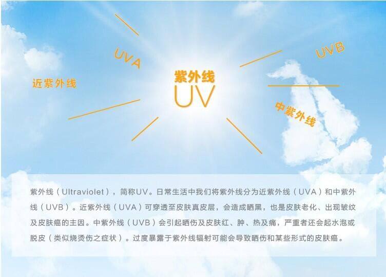 Gants de cyclisme mixte - Ref 2249271 Image 8