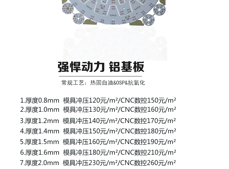 רҵPCB LED  峭