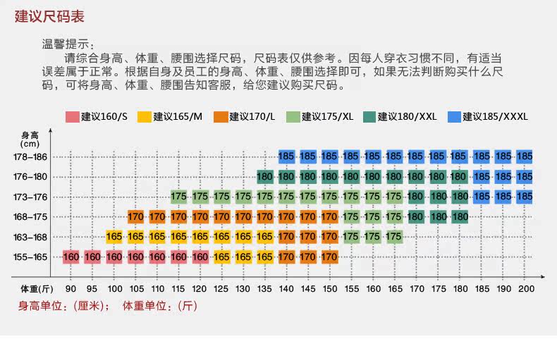 Vêtement de travail en coton - Ref 1913750 Image 17