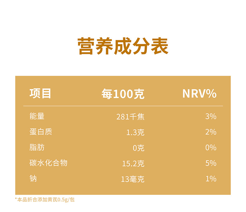 【中國直郵】 韓國 正官莊 紅參黃耆飲品 紅參滋補濃縮萃取液 補氣血助睡眠 10g*10包