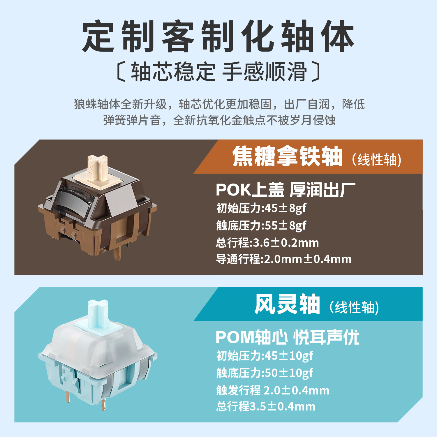 Wolf Spider F108 Three-Mode Keyboard and Mouse Set for E-Sports, Gaming, and Office Use, Mechanical Keyboard with Hot-Swappable Wireless 2.4g