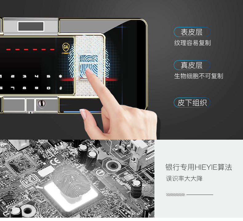 Tiger 3C chứng nhận an toàn nhà lớn an ninh 1 m 1,5m cửa đôi vân tay văn phòng an toàn sản phẩm mới két sắt hafele