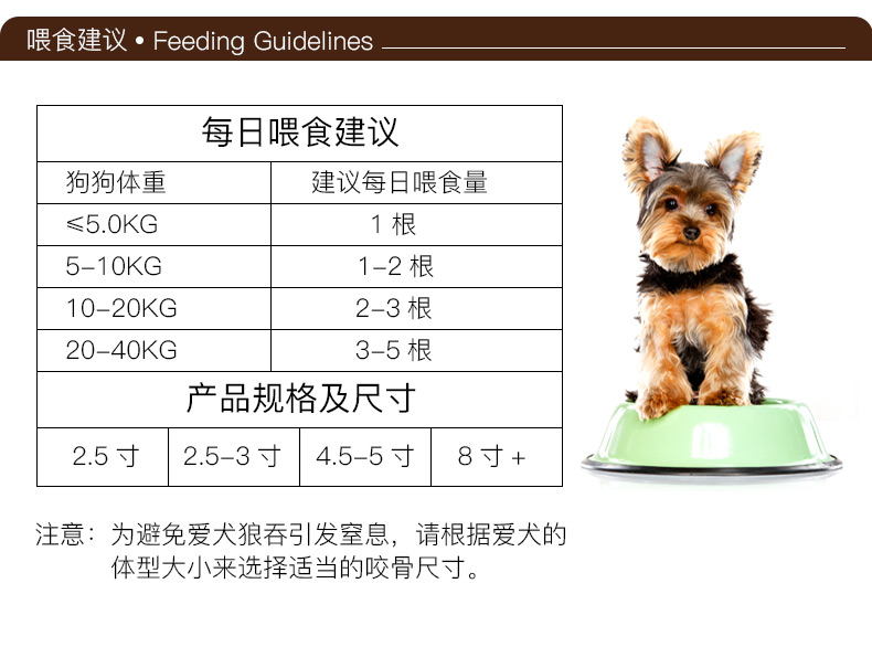 网 风 Gói đơn 4 inch canxi sữa xương răng hàm sạch răng VIP Teddy pet dog thức ăn thưởng cho chó