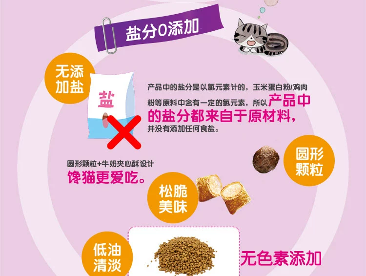 Thức ăn cho mèo Weijia tự nhiên ngũ cốc bé mèo sữa 1-4 tháng sữa nhỏ mèo trưởng thành thức ăn cho mèo cá biển sâu 1,2kg * 2 - Cat Staples