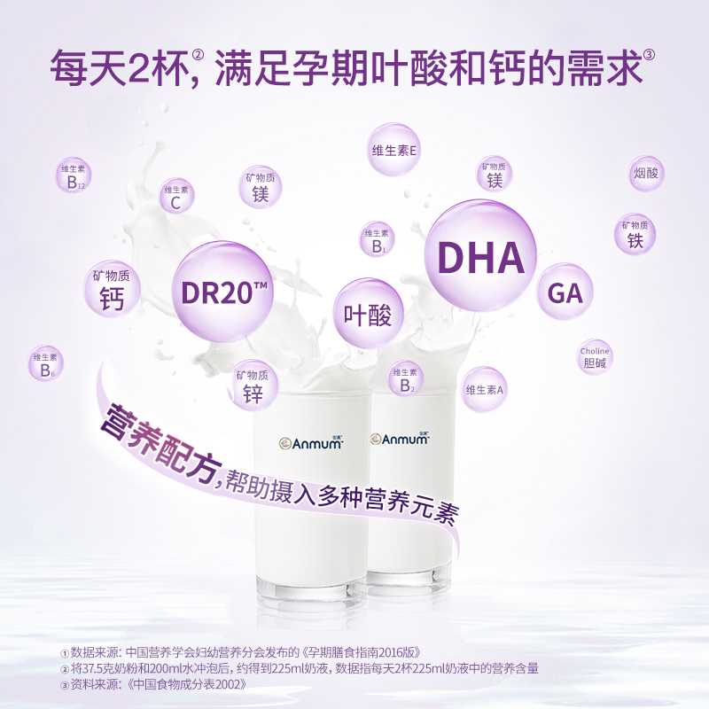 [USD 103.52] Ammoploid pregnant women nutrition lowfat milk powder