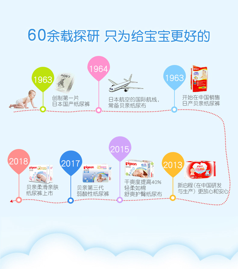 Pigeon bé tã L mã 152 miếng tã giấy tã lớn tã lụa protein khô tã - Tã / quần Lala / tã giấy tã sơ sinh