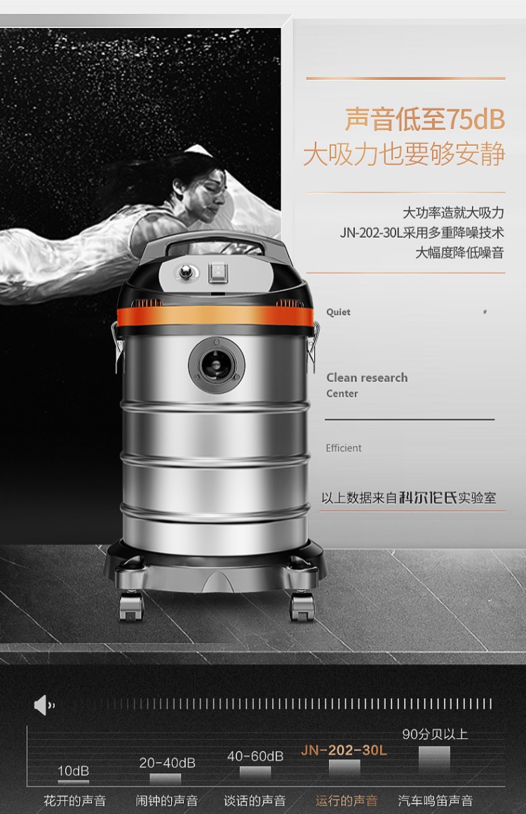 robot quét nhà Máy hút bụi gia đình Jienu với siêu mạnh câm công suất cao trang trí thương mại lớn hút bụi công nghiệp - Máy hút bụi máy hút bụi không dây xiaomi