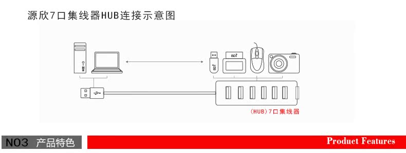 Hub USB - Ref 370629 Image 10