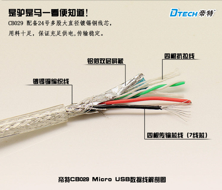 Prolongateur USB - Ref 436260 Image 10