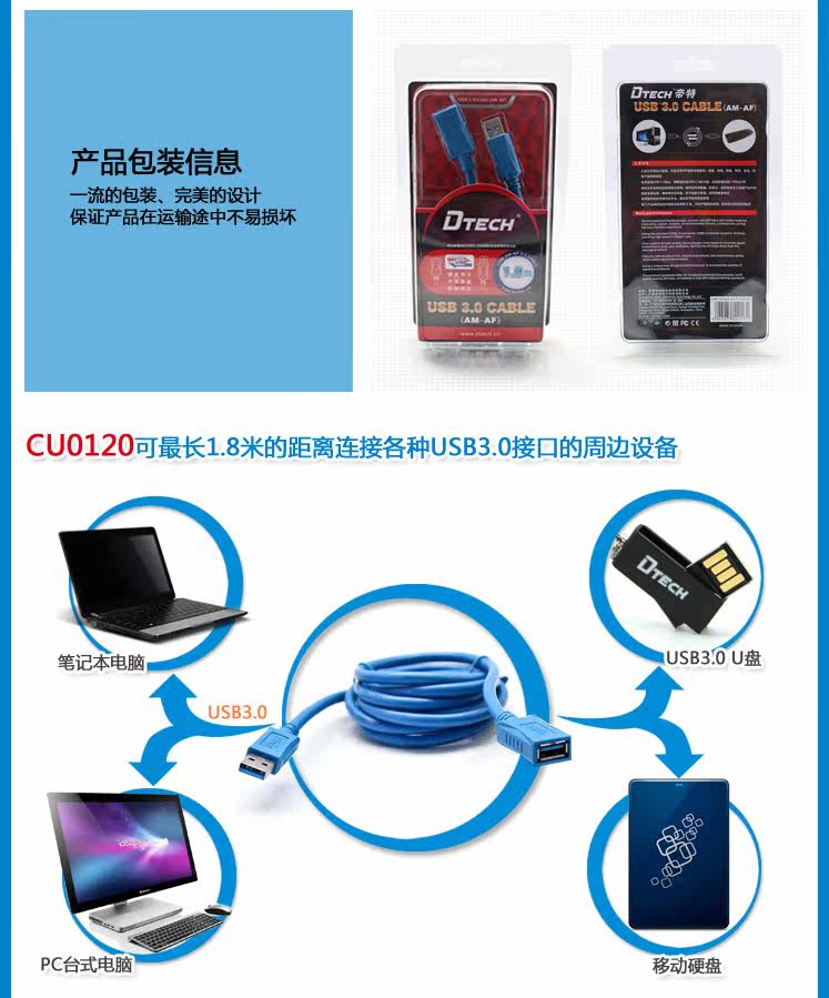 Câble extension USB - Ref 442299 Image 11