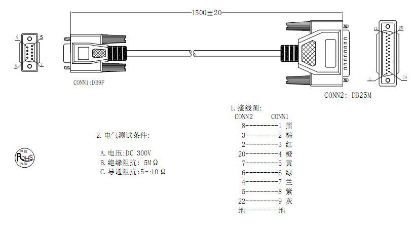 Câble extension USB - Ref 442318 Image 20
