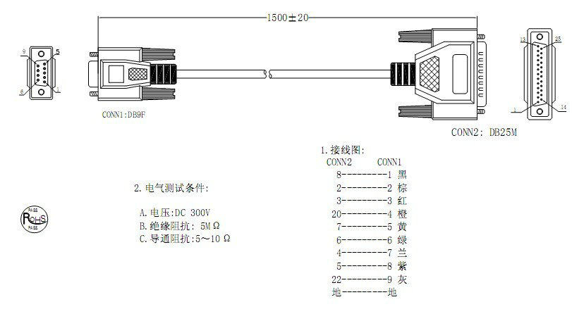 Prolongateur USB - Ref 442320 Image 12
