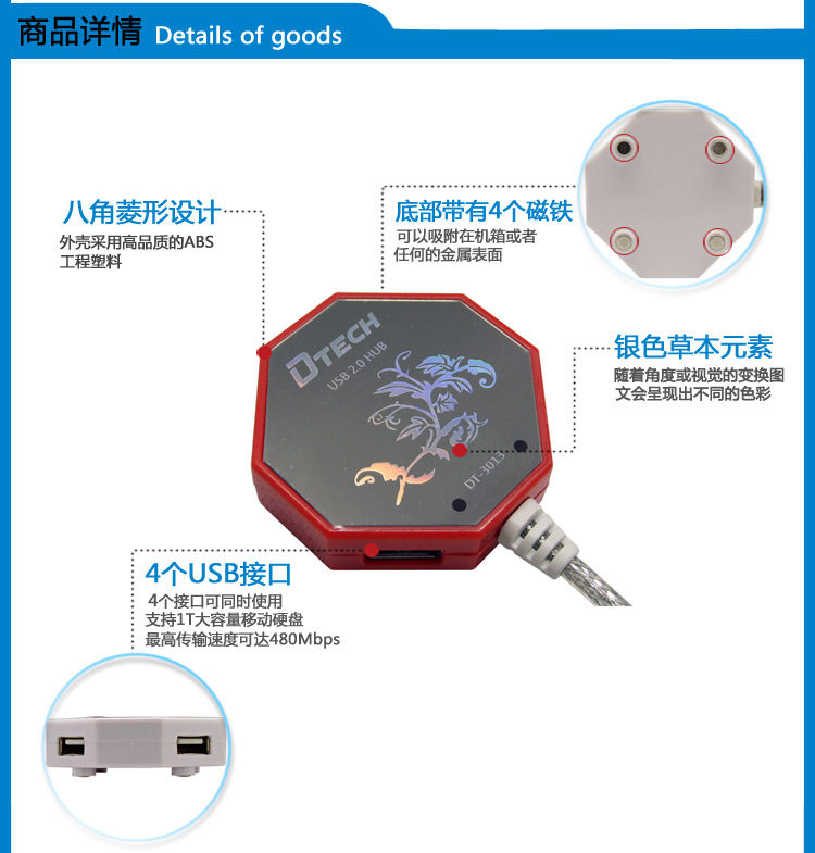 Concentrateur USB - Ref 366913 Image 9