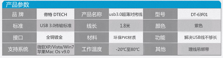 Câble extension USB - Ref 442328 Image 11