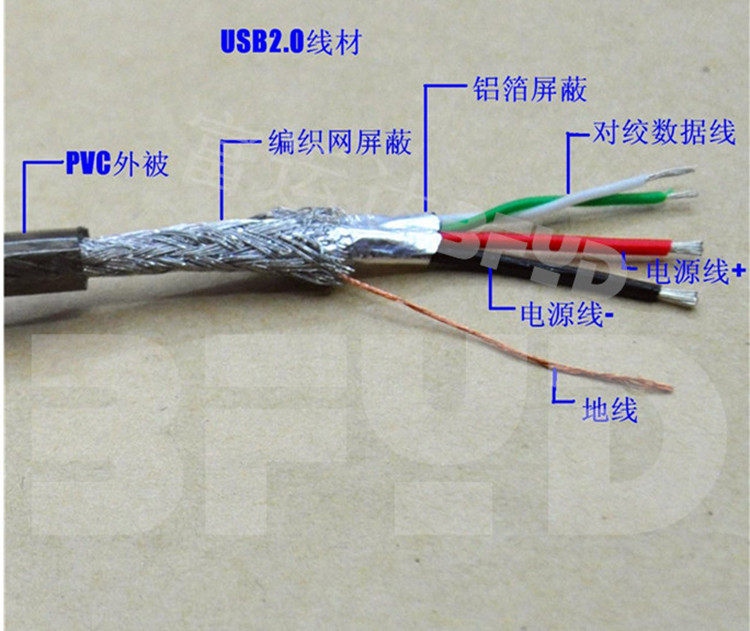 Câble extension USB - Ref 442301 Image 8