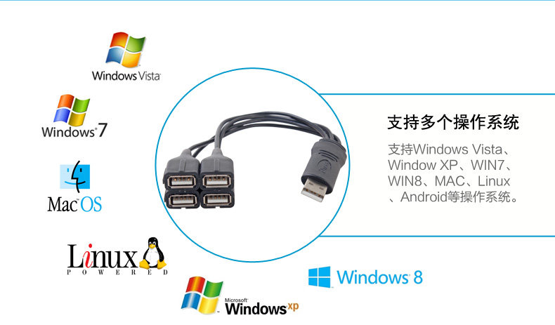 Hub USB - Ref 364685 Image 9