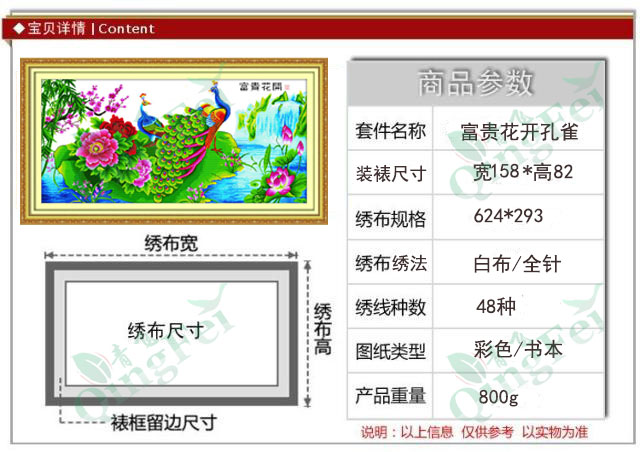 Màu xanh lá cây bay 5D nở giàu con công cross stitch nở con công kim cương khâu sơn phòng khách - Công cụ & phụ kiện Cross-stitch tranh thêu chữ thập phật thích ca